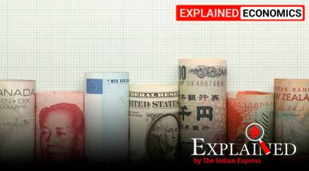 foreign exchange reserves, India forex reserves, Indian economy, Covid-19 Indian economy, Indian Express