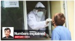 delhi coronavirus news, mumbai coronavirus news, bangalore Covid news, gujarat coronavirus, west bengal coronavirus, up coronavirus news, assam coronavirus, goa coronavirus