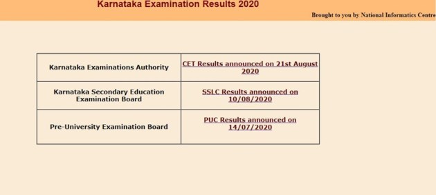 KCET result
