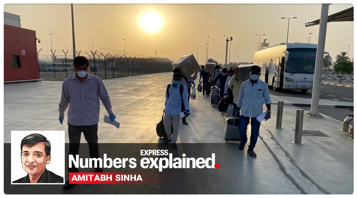 Indian nationals board a flight from Dubai to Kerala. Nearly half a million people are estimated to have returned to Kerala in the last two months. (Twitter/@cgidubai)