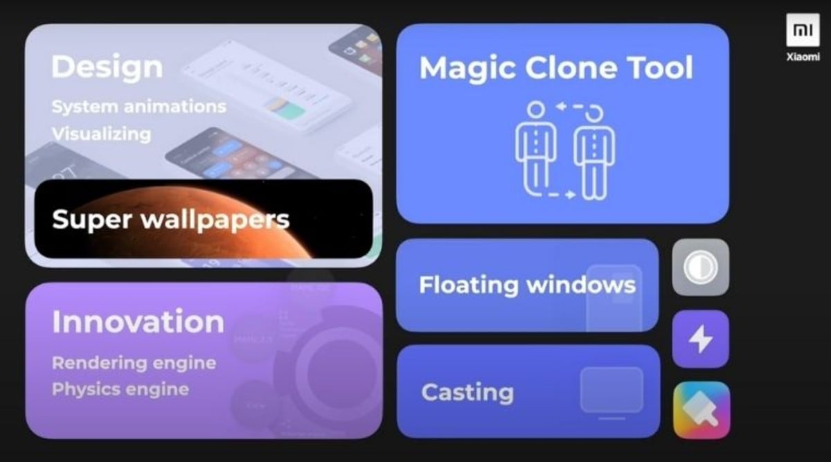 MIUI 12, Xiaomi, MIUI 12 new features, MIUI 12 features, MIUI 12 launched in India, When is my phone getting MIUI 12, MIUI 12 rollout, MIUI 12 Mi 10, MIUI 12 Redmi