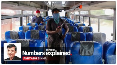 coronavirus, delhi corona news, delhi coronavirus news, gujarat coronavirus, west bengal coronavirus, up coronavirus news, maharashtra coronavirus