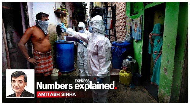 coronavirus, coronavirus news, covid 19, india covid 19 cases, corona news, coronavirus cases in india, coronavirus india update, coronavirus cases today update, coronavirus cases