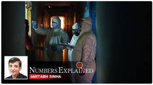 India coronavirus numbers explained: Maharashtra’s unreported deaths behind today’s spike