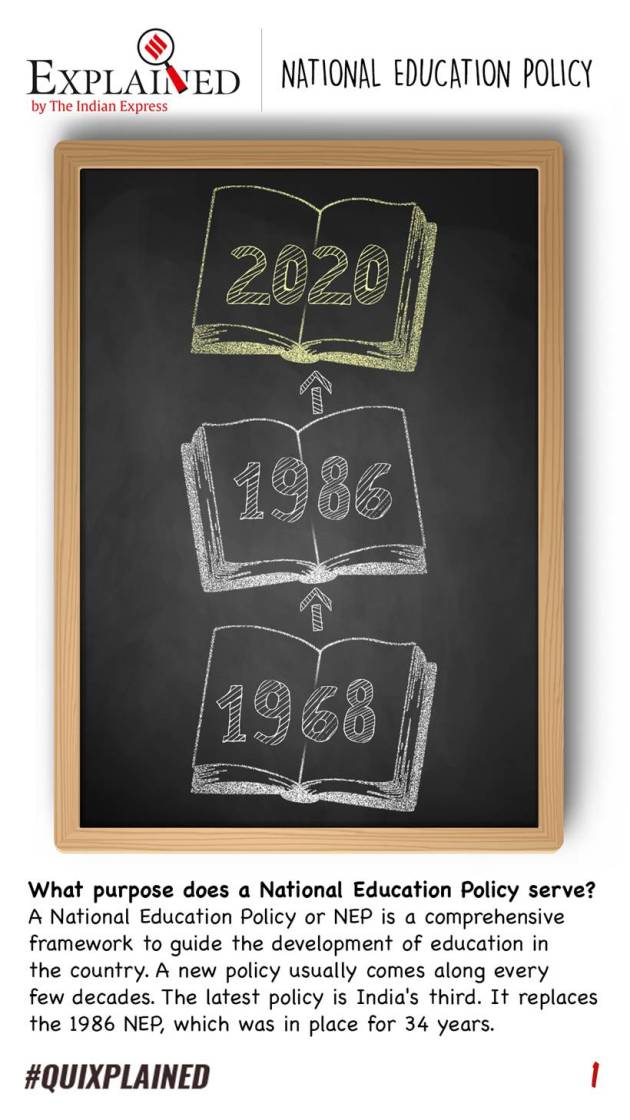 National Education Policy 2024 Trixi Herminia national-education-policy-2024-trixi-herminia