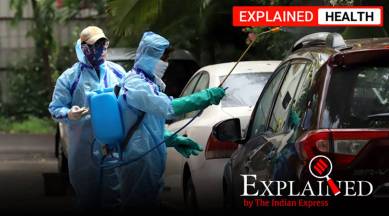 PPE kits, PPE kits plastic, PPE kits waste, PPE waste, plastic waste, PPE kits biofuel, Indian Express