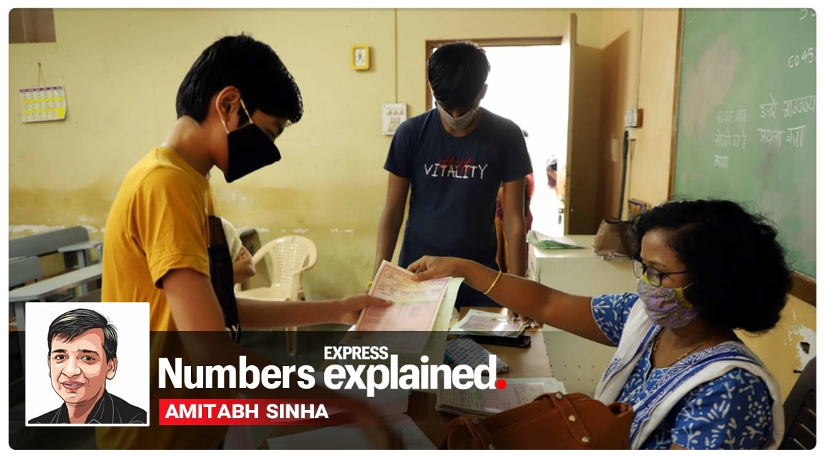 coronavirus, coronavirus news, covid 19, india covid 19 cases, corona news, coronavirus cases in india, coronavirus india update, coronavirus cases today update, coronavirus cases