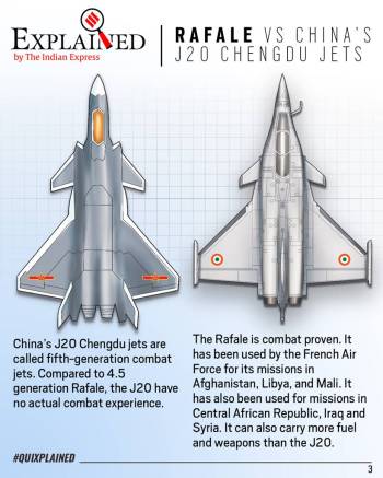 Quixplained India S Rafale Vs Pakistan S F16 And China S J Explained Gallery News The Indian Express