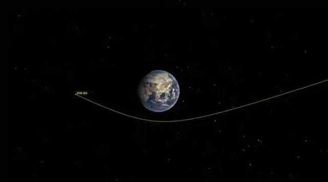 Asteroid 2020 QG Passing Earth Today: NASA identifies an SUV-sized ...