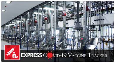 coronavirus vaccine update, covid 19, coronavirus, coronavirus vaccine, corona vaccine, biological E, India Covid vaccine, India coronavirus vaccine, indian express