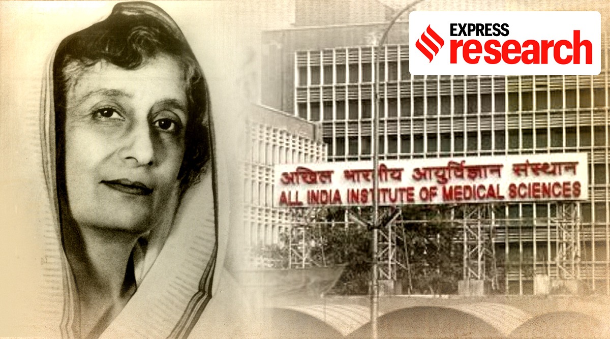 AIIMS, who built AIIMS, AIIMS Delhi, All Indian Institute of Medical Sciences, Rajkumari Amrit Kaur, Amrit Kaur, AIIMS history, AIIMS news, Indian Express