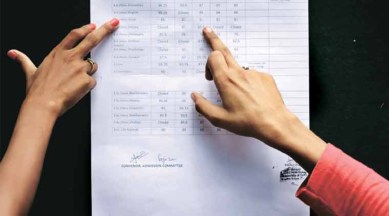 FYJC admissions, FYJC admissions merit list, FYJC admissions cutoff list, centralised admission process, indian express news