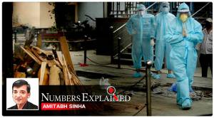 India Covid-19 numbers explained: At 2.07%, India’s death rate lower than global numbers