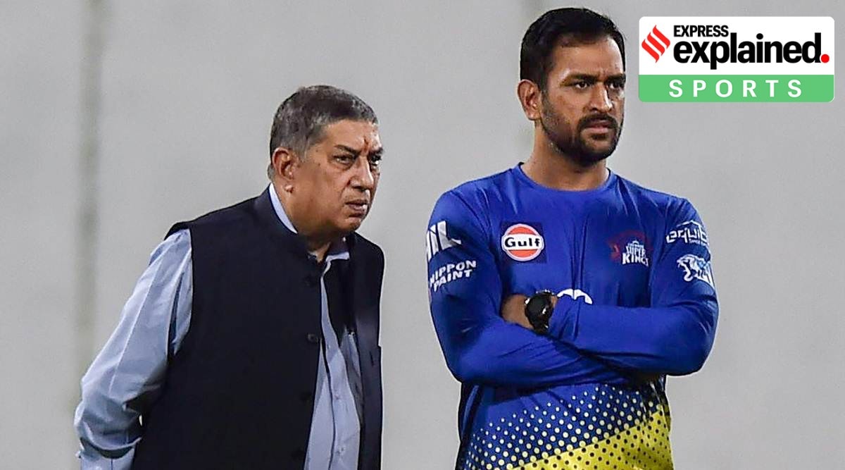 Explained: How did N Srinivasan save M S Dhoni's captaincy ...