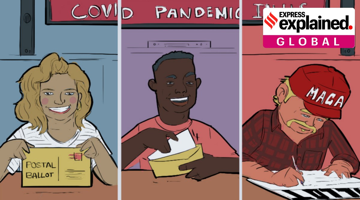 quixplained on us postal voting, US elections 2020, US presidential elections 2020, Donald Trump, US elections, US postal votes, Express Explained