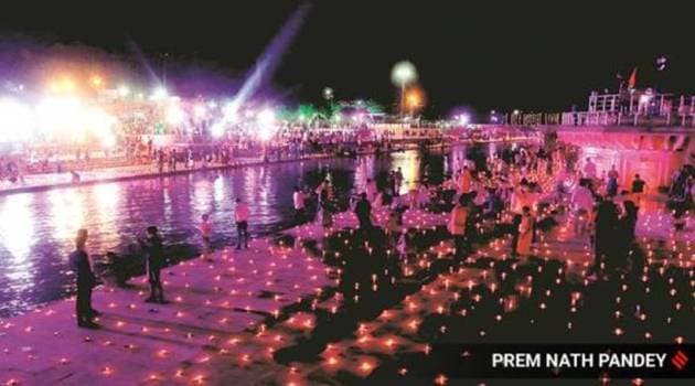 ram temple, ram temple ayodhya, ram temple bhoomi pujan, pm modi in ayodhya, ram temple verdict, babri masjid, indian express news