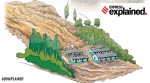 Idukki landslide, Kerala landslide, Munnar landslide, Idukki landslide news, Kerala tea plantations, Munnar death toll, Kerala, Indian Express