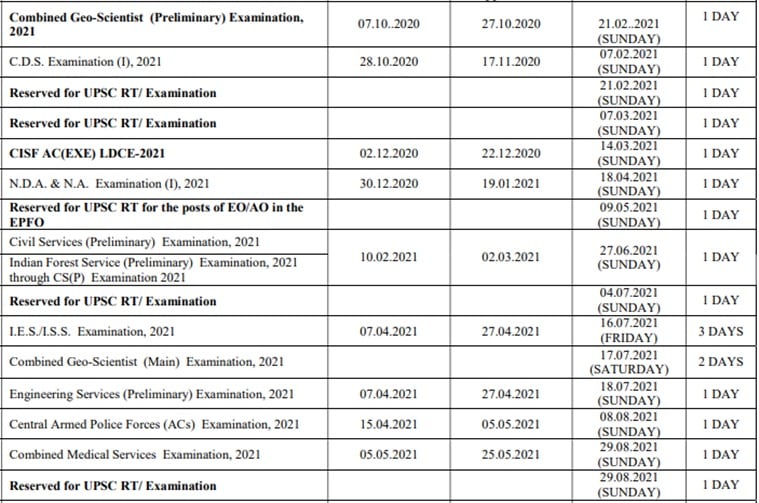 upsc calendar 2021 Upsc Exam Calendar 2021 Released Civil Services Prelims Exam In June Check Other Exam Dates At Upsc Gov In upsc calendar 2021