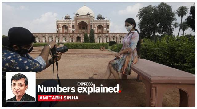 A visitor seen enjoying at Humayun Tomb in New Delhi (Express Photo By Amit Mehra)