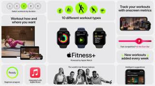 apple fitness+, apple fitness+ details, apple fitness+ india launch, apple fitness+ subscription price india, apple fitness+ bundle details