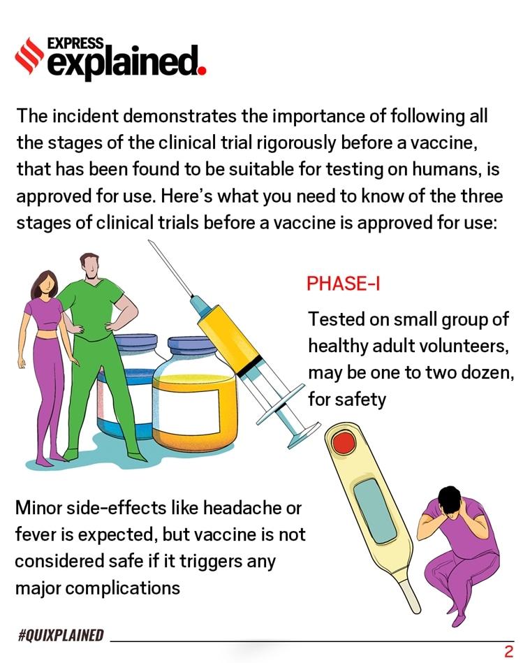 Coronavirus, coronavirus news, coronavirus vaccine, AstraZeneca vaccine, Oxford vaccine news, Oxford vaccine trial, Indian Express