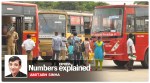coronavirus, covid 19 news, tamil nadu coronavirus news, TN covid 19 cases, coronavirus india update