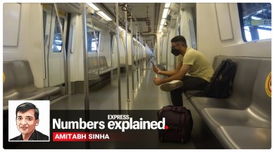 coronavirus, covid 19 news, coronavirus news, covid 19, india covid 19 cases, corona news, coronavirus cases in india, coronavirus india update, coronavirus cases today update, maharashtra coronavirus news, coronavirus cases, delhi corona news, delhi coronavirus news, gujarat coronavirus