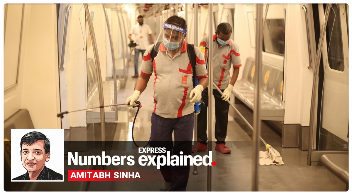 delhi coronavirus news, delhi covid 19 cases, delhi corona news, coronavirus news, india covid 19 cases, corona news, indian express