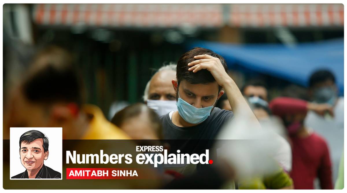 coronavirus, covid 19 news, coronavirus news, covid 19, india covid 19 cases, corona news, coronavirus cases in india, coronavirus india update, coronavirus cases today update, maharashtra coronavirus news, coronavirus cases, delhi corona news, delhi coronavirus news, gujarat coronavirus, covid 19 explained, coronavirus explained