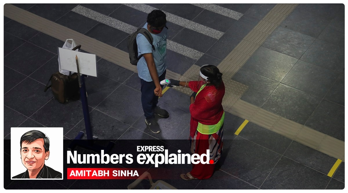 coronavirus, covid 19 news, coronavirus news, covid 19, india covid 19 cases, andhra corona news, andhra pradesh coronavirus cases, hyderabad news