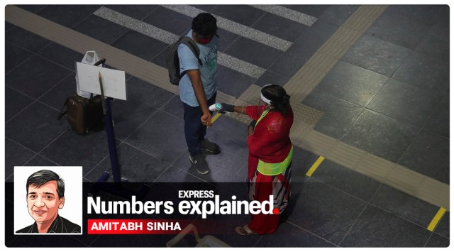 coronavirus, covid 19 news, coronavirus news, covid 19, india covid 19 cases, andhra corona news, andhra pradesh coronavirus cases, hyderabad news