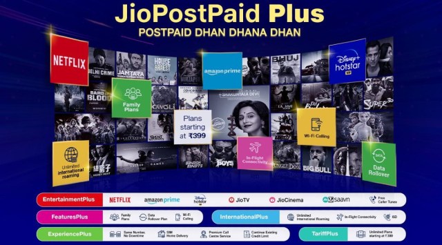Jio, JioPostpaid Plus plans, JioPostpaid Plus, Jio Postpaid Plus, Jio new plans, Jio Postpaid plans, Jio new postpaid plans, Jio international roaming, JioPostpaid Plus international roaming