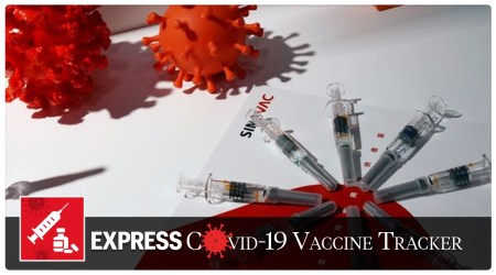 coronavirus vaccine, Covid vaccine, covid 19 vaccine update, Vaccine by US Elections, Pfizer vaccine, Moderna vaccine update, Novavax vaccine, Oxford vaccine news, indian express