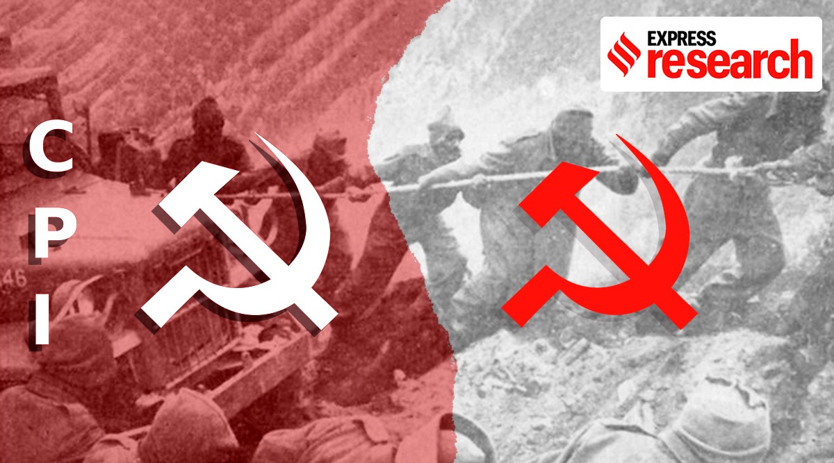 India China, India China news, India China war 1962, India China standoff, India China border, India China tension, Communist Party of India, CPI, CPI(M), India news, Indian Express
