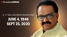 S. P. Balasubrahmanyam