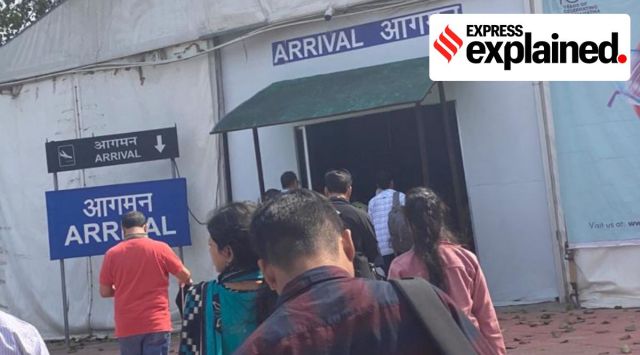 express explained, up elections, up cm yogi adityanath, Kushinagar International Airport, Sonebhadra Airport, Jewar International Airport, Ayodhya Airport, indian express