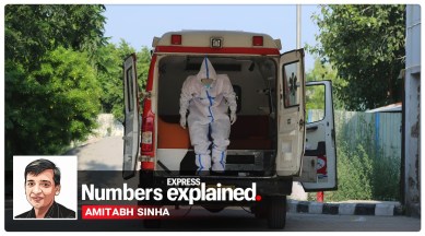 coronavirus, covid 19 news, west bengal coronavirus, punjab coronavirus, maharashtra coronavirus news, delhi corona news, gujarat coronavirus, karnataka coronavirus cases