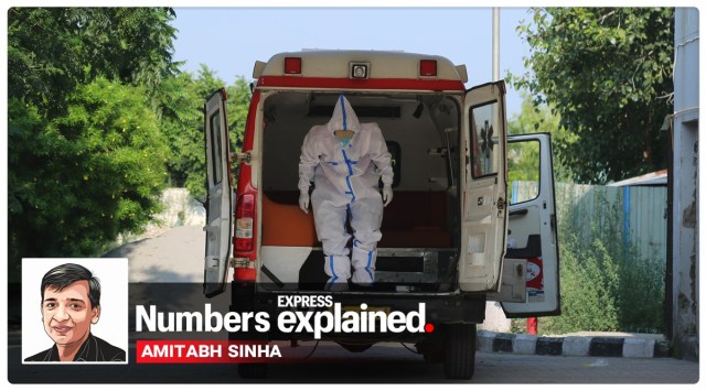 coronavirus, covid 19 news, west bengal coronavirus, punjab coronavirus, maharashtra coronavirus news, delhi corona news, gujarat coronavirus, karnataka coronavirus cases