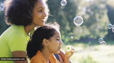 happiness, indianexpress.com