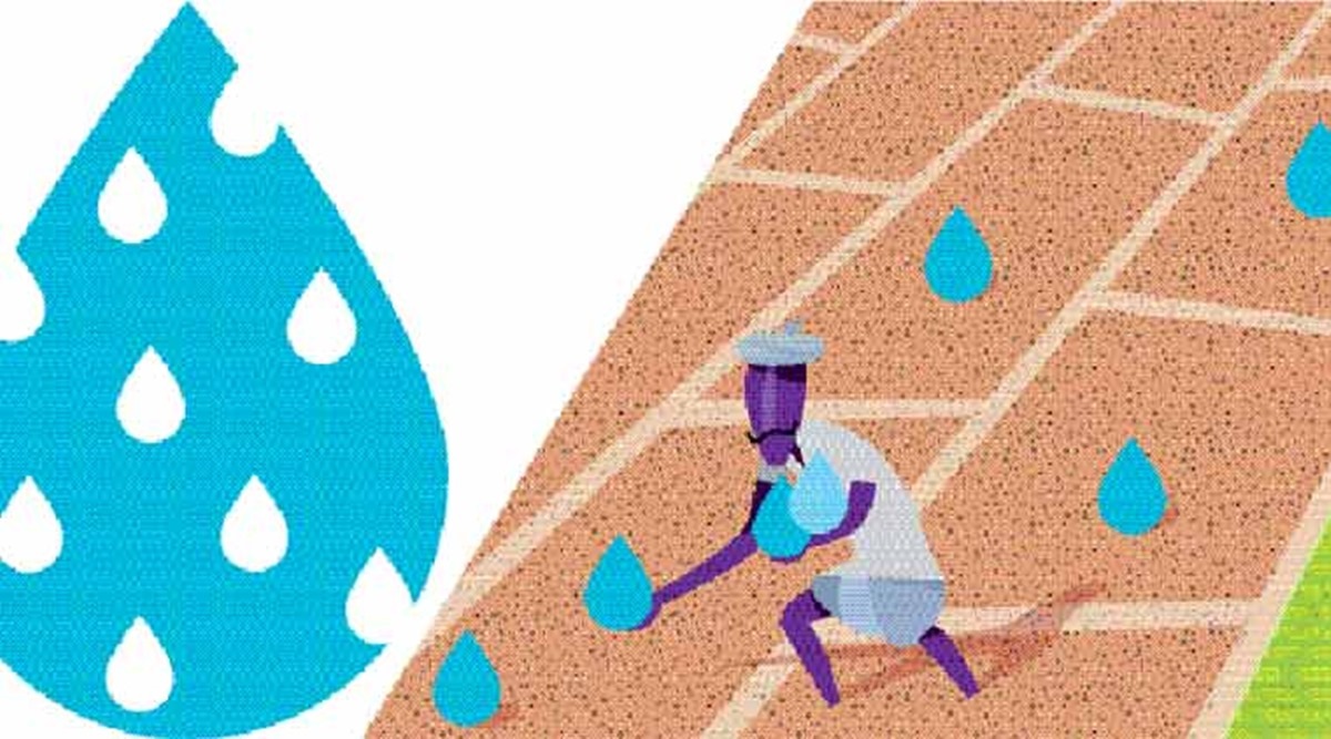 mahar vikas aghadi, maharashtra agriculture, mnrega, maharashtra irrigation, maharashtra irrigation wells, maharashtra water crisis, maharashtra farmers, indian express news