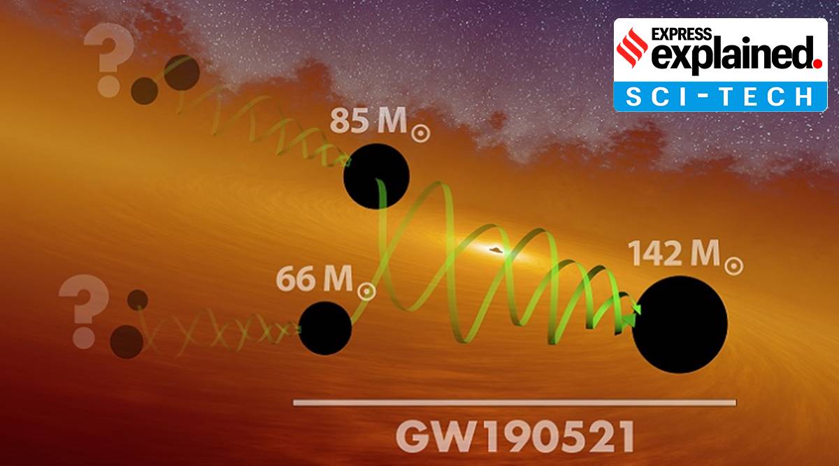 black hole merger, gravitational wave observatory LIGO, discovery of black holes merger, indian express explained