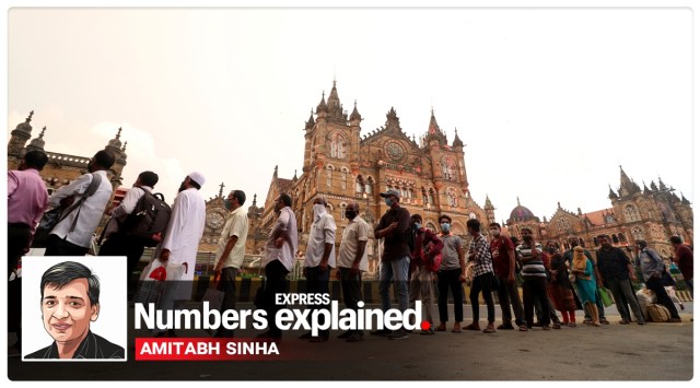 coronavirus, covid 19 news, coronavirus news, covid 19, india covid 19 cases, maharashtra coronavirus news, delhi corona news, pune coronavirus news, mumbai coronavirus, gujarat coronavirus