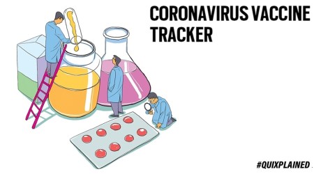 coronavirus vaccine, covid 19 vaccine, covid 19 vaccine india, india vaccine, indian express