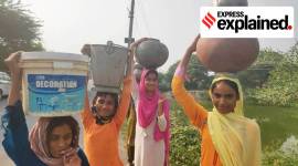 india time use survey, how indians use their time, time survey, india time use survey explained, indian express