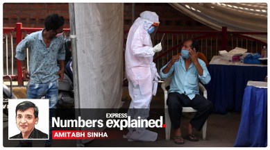 coronavirus, covid 19 news, coronavirus news, coronavirus india cases, coronavirus india cases state wise, coronavirus active cases in india, coronavirus india cases explained, covid 19, india covid 19 cases, unlock 5.0, covid 19 lockdown