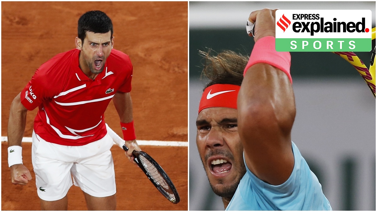 Download Nadal Djokovic Final Roland Garros 2020 Pictures