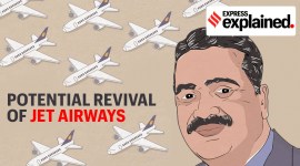 jet airways, Jet airways revival, Jet airways acquisition, Jet Airways share price, Murari Lal Jalan, Jet airways grounded, Indian Express