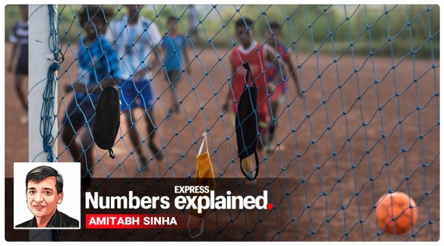 coronavirus, covid 19 news, coronavirus numbers explained, kerala coronavirus news, karnataka coronavirus cases, coronavirus india cases, coronavirus india cases state wise, coronavirus active cases in india