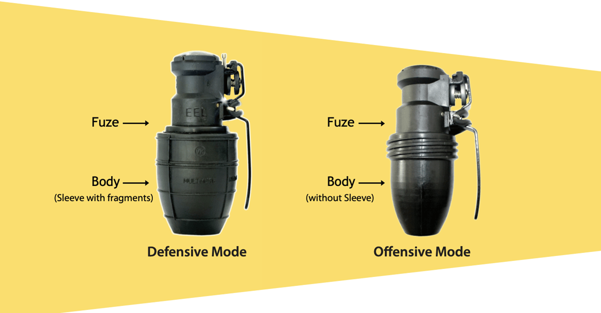 Explained What are the Indian Army’s new MultiMode Hand Grenades? Explained News The