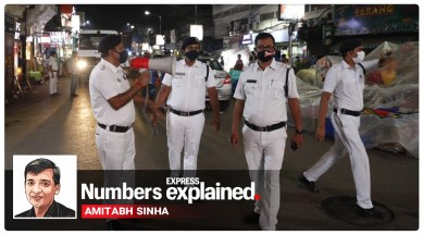 Coronavirus cases India, India Covid news, India coronavirus cases, India Covid peak, India Coronavirus numbers explained, Maharashtra Covid cases, Delhi Corona news, Indian Express